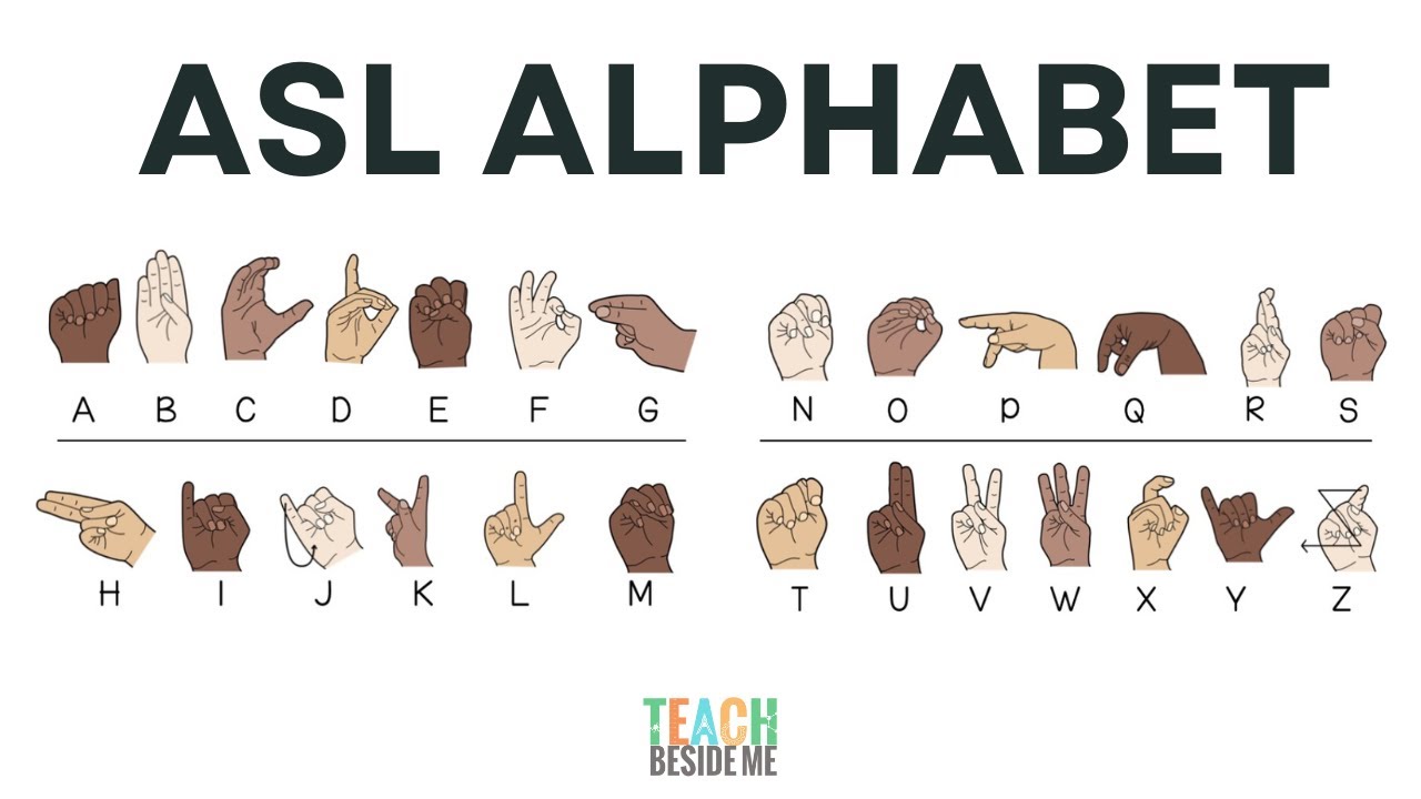 Sign language fingerspelling alphabet chart showing hand shapes for letters A through Z, used in Ghanaian Sign Language and other African sign languages derived from ASL